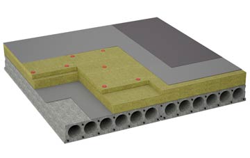 considerations of Checkendon flat roofing insulation